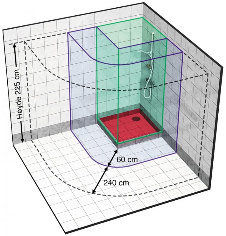 Heating Tips BEHA Heaters (UK)